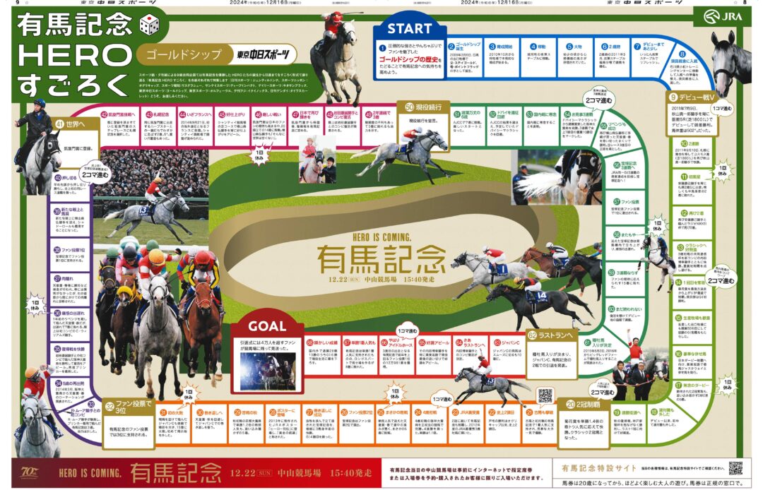 有馬記念HEROすごろくゴールドシップ篇