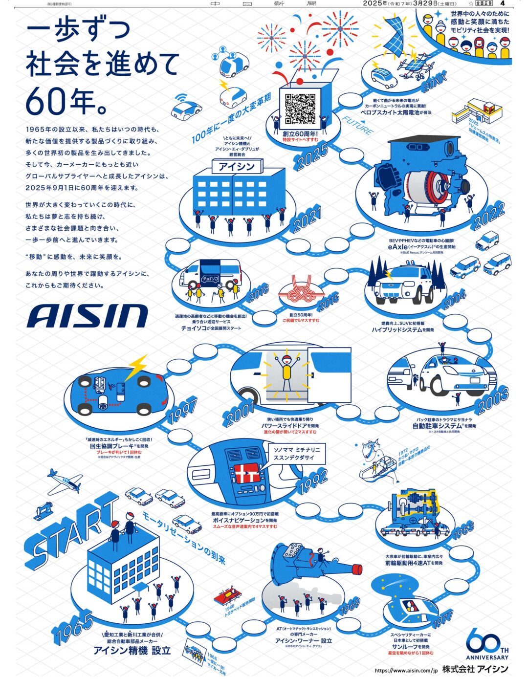 アイシン創立60周年新聞広告「一歩ずつ社会を進めて60年。」